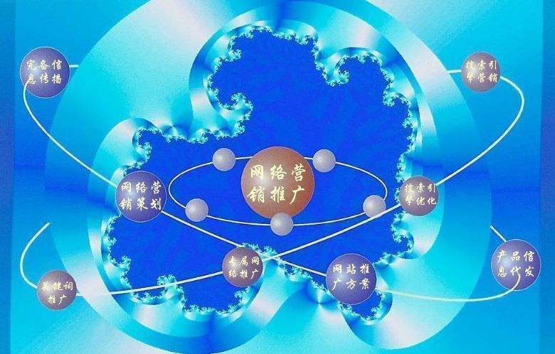 杭锦后新媒体运营企业需要掌握的网络推广技巧有哪些